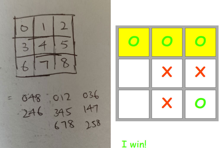 Tic Tac Toe